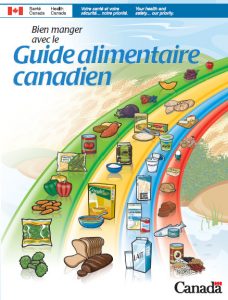 guide alimentaire 2007