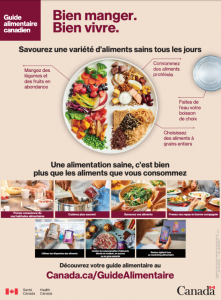 nouveau guide alimentaire 2019