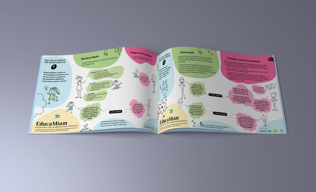 Guide des Bonnes Pratiques (PDF Imprimable)
